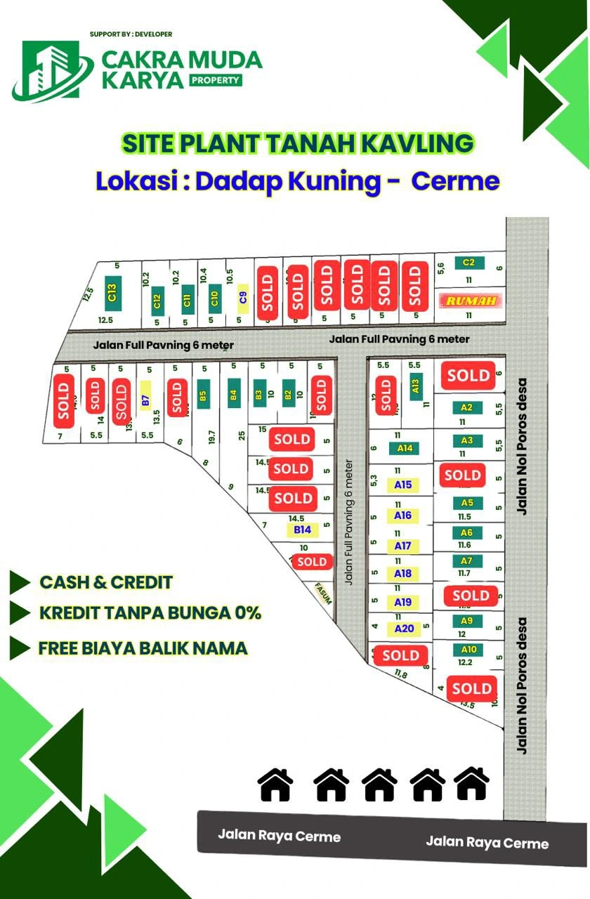 kavling dadap kuning cerme gresik ckm<br />
